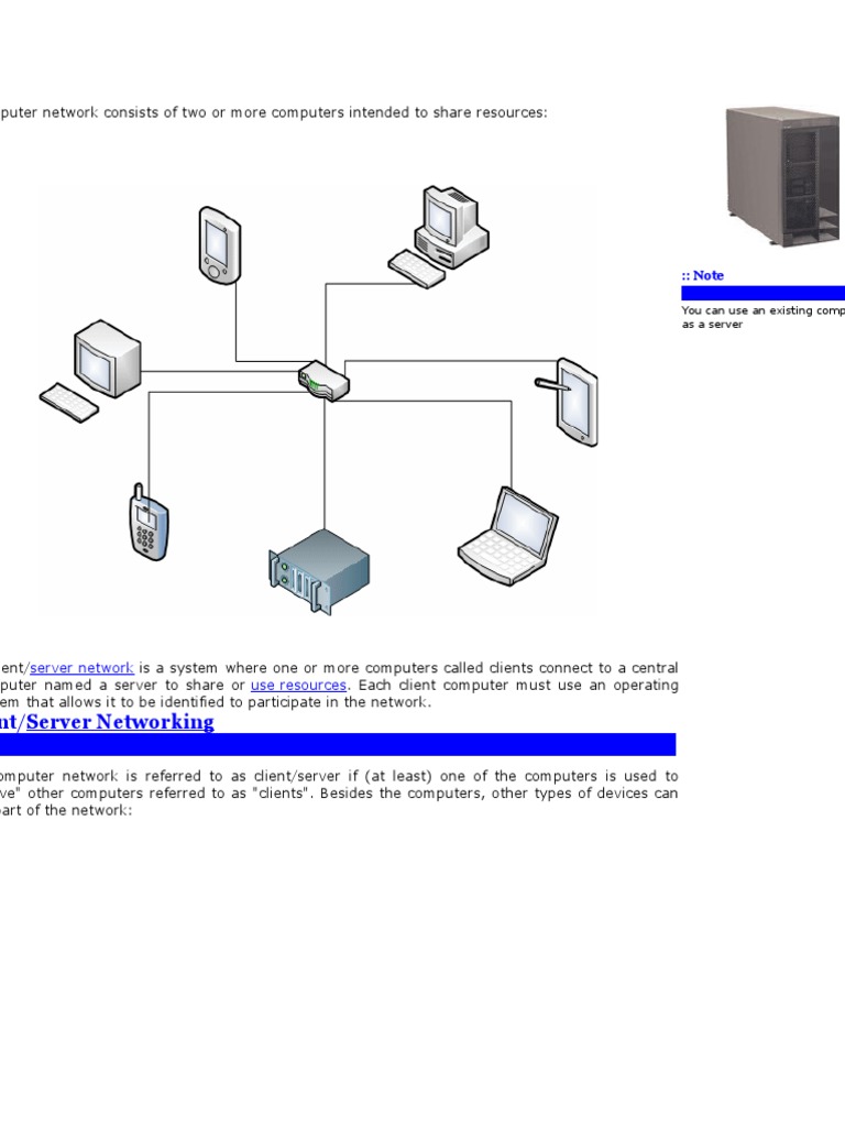 A Computer Network Consists of Two or More Computers Intended To Share
