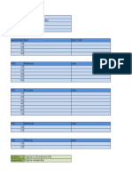 Cost Report Template