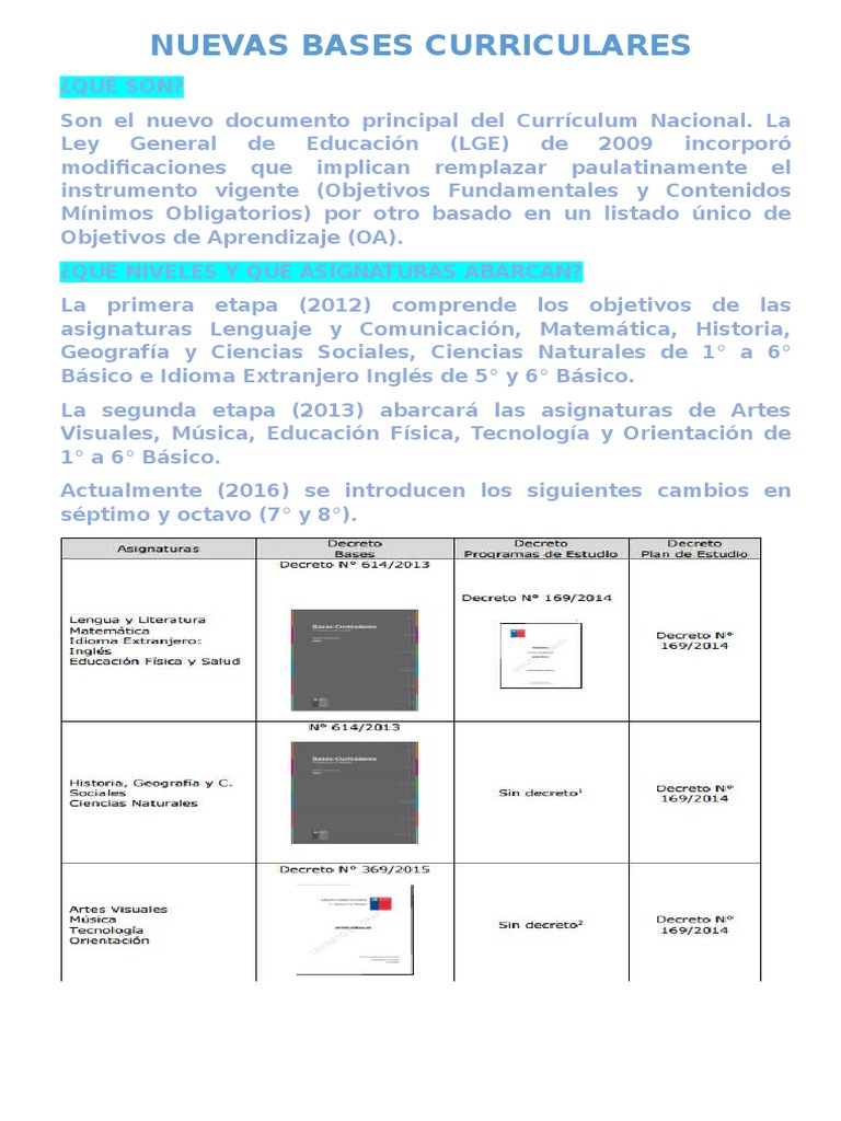 Nuevas Bases Curriculares en Educación | PDF | Aprendizaje | Plan de ...
