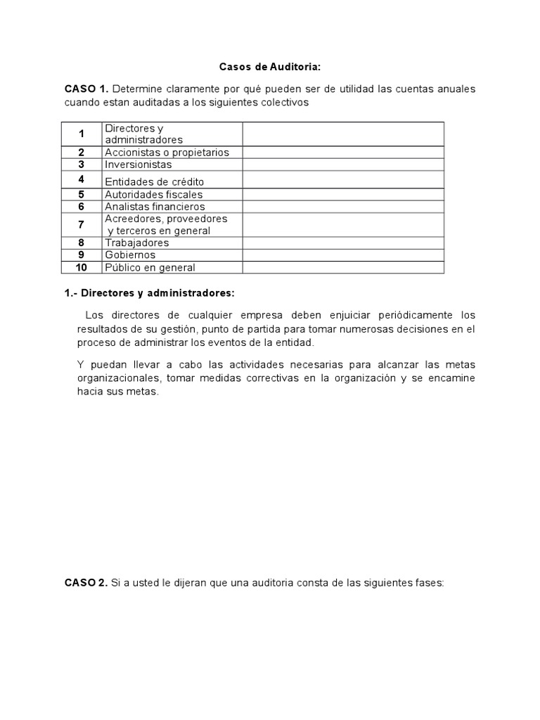 Auditoria | PDF | Contralor | Información
