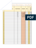 Registro Electrónico Srta - Bonilla: Nombre Del Estudiante Total de Puntos Promedio Nota