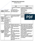 tabla-resumen-teorias-contrato.pdf