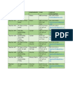 Chart For Tech Writing 2