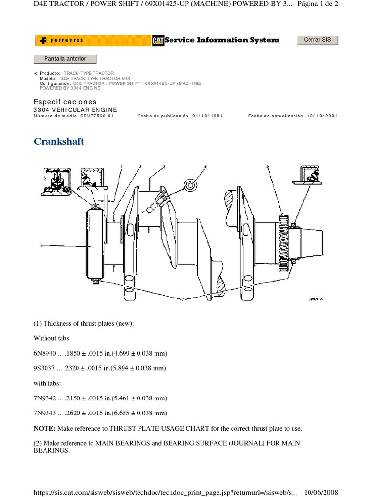 Crankshaft | PDF