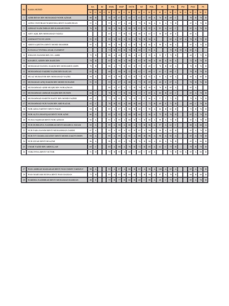 DST T2 | PDF | Sports & Recreation
