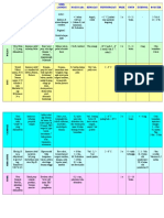 Jadwal Imunisasi BLKG