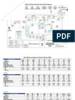 Mass Balance and Process Flow Diagram of Existing GRS (Newest)