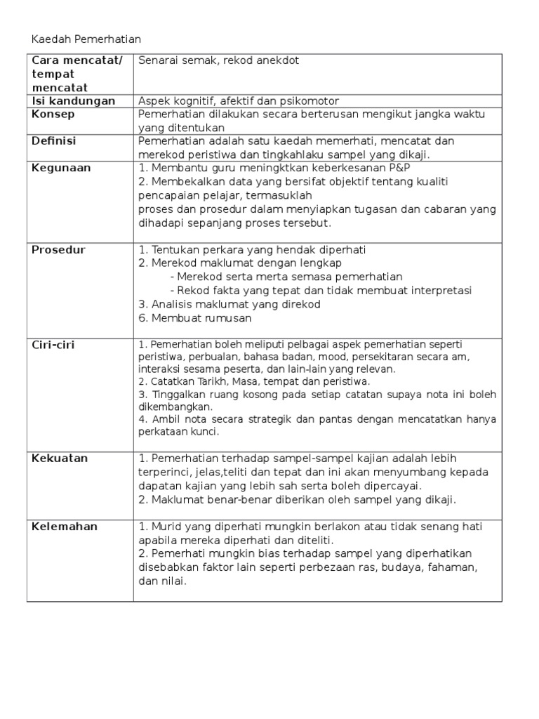 Kaedah Pemerhatian Dalam Kajian Lertyi