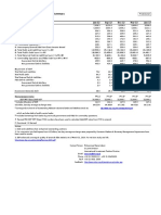 Summary Debt and Liabilities_2012-13
