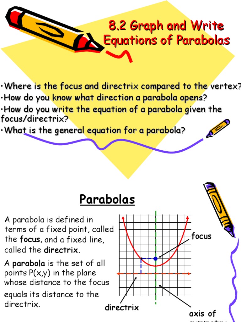 211.21 Graph and Write Equations of Parabolas  Analytic Geometry