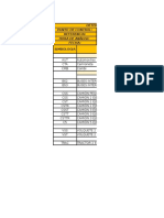 Calculo de Esal de Diseño