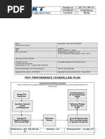 Pawan Kumar Dubey - JKT - FO - HR-15-N PCP-Appraisal Form