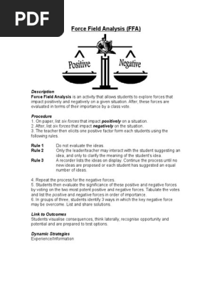 force field analysis