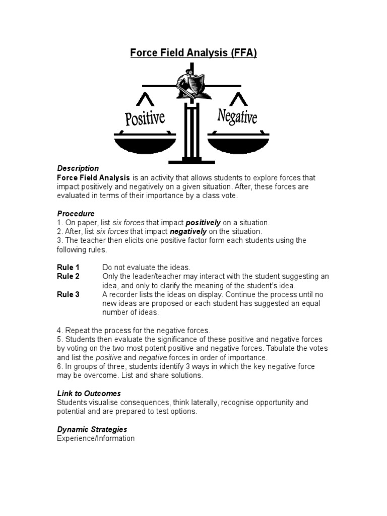 Force Field Analysis Meaning In Tamil