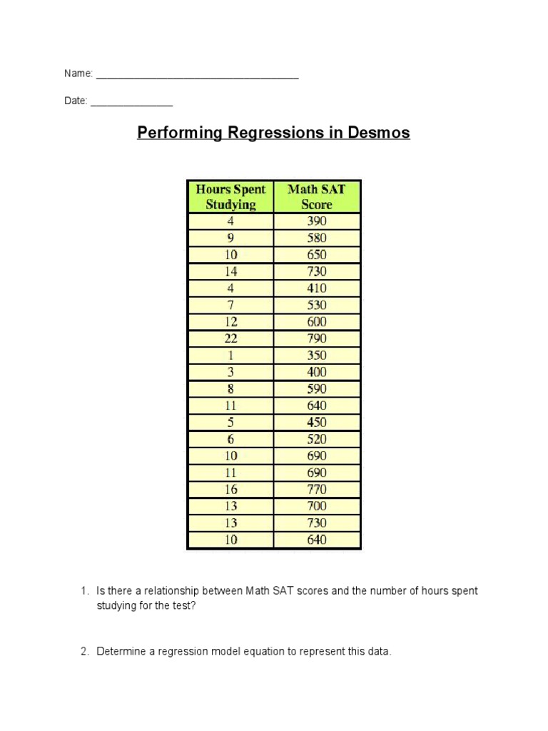 Math SAT Regression Analysis in Desmos | PDF | Career & Growth ...