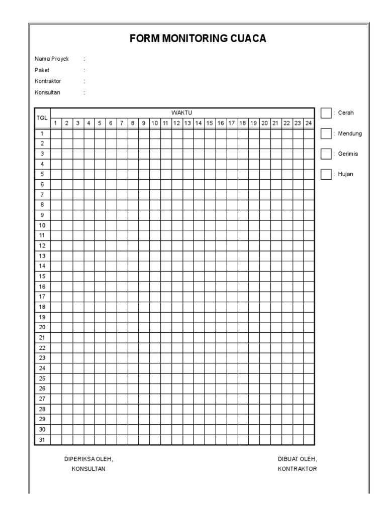 Form Monitoring Cuaca