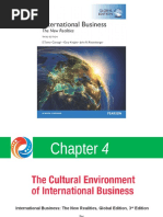 Download IB CHAP 4 by Nur Safira Shamsuddin SN312463183 doc pdf