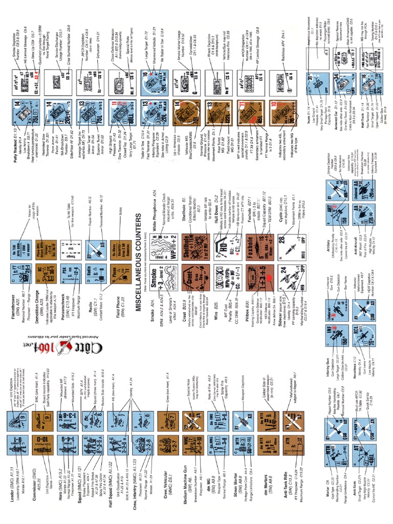 ASL Counter Reference Folding Card PDF | PDF