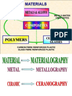 1 Introduction Metallography-Sent