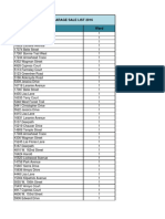 Citywide Garage Sale List 2016