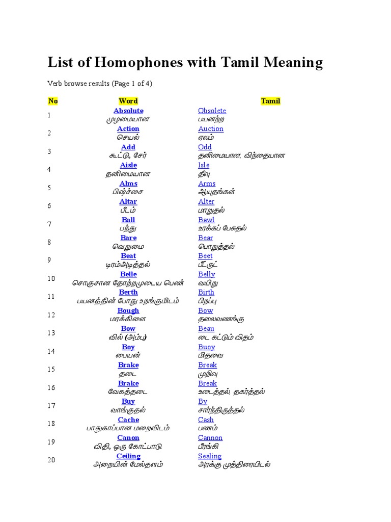 List Of Homophones With Tamil Meaning Docx