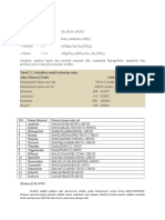 DATA ZEOLIT New Radian Pekok