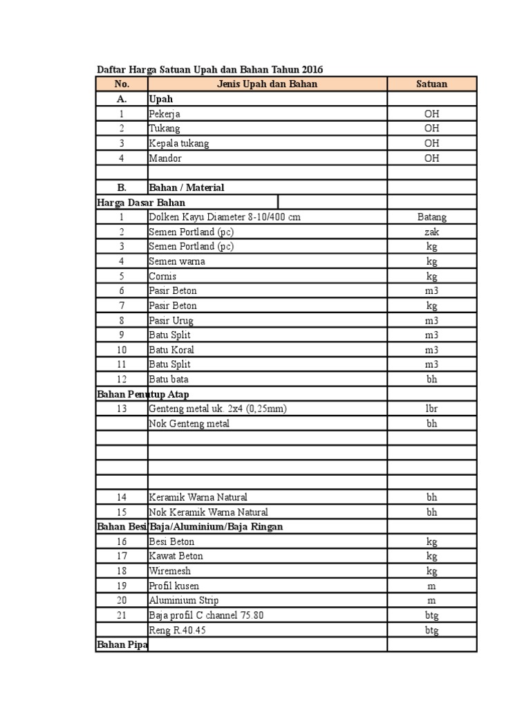  RAB  Rumah  2 Lantai