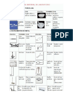 Material de Laboratio en Imagen