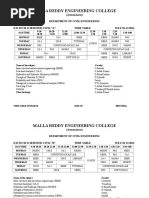 sem 7 form exam engineering of Employer Recommendation Sample for Letter Computer by