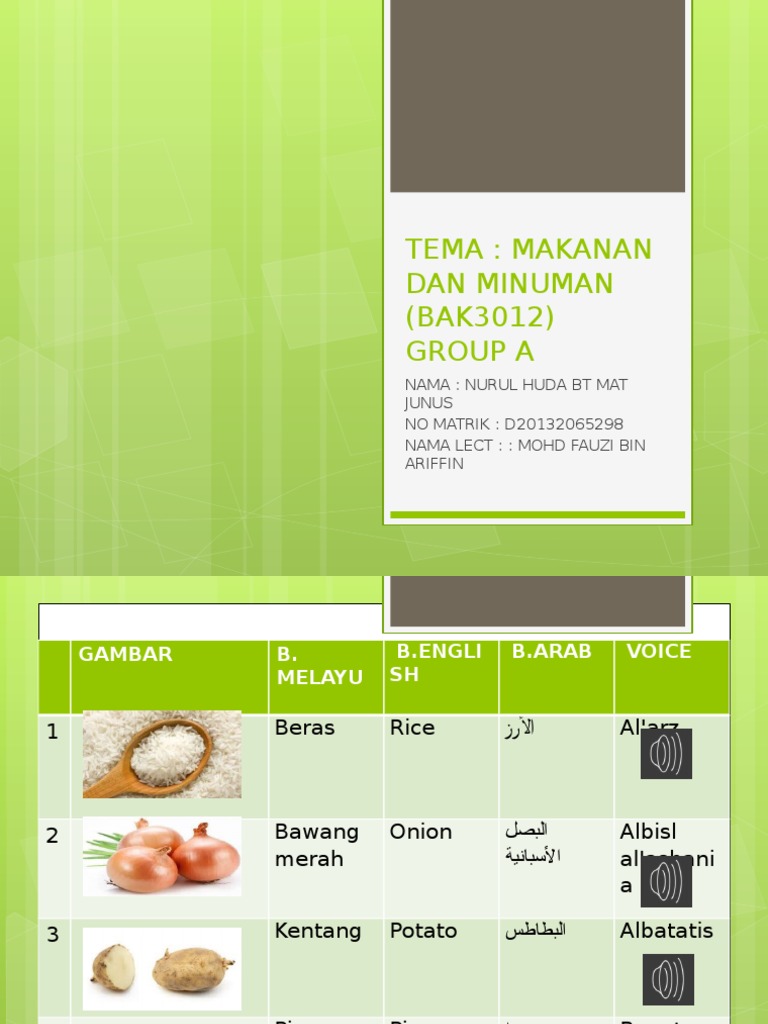 Kamus Bergambar Multimedia Audio Bahasa Arab Makanan Dan Minuman
