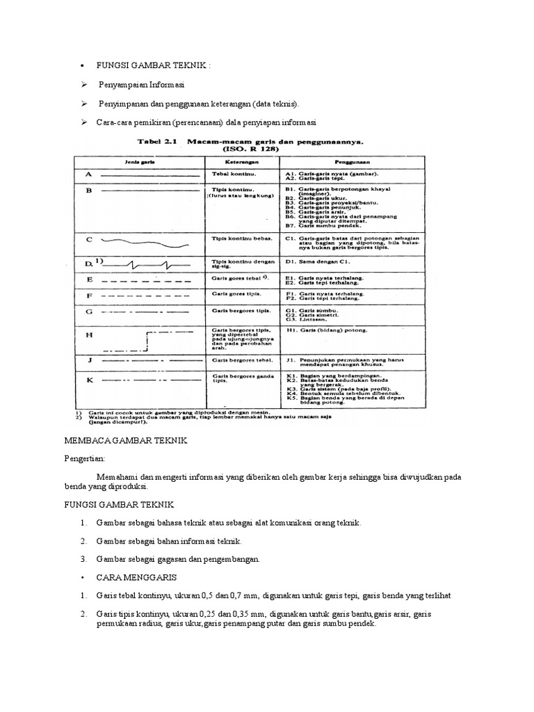 Download 50 Gambar Garis Yang Terhalang  Gratis