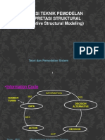 TPS 16 Teknik Dan Aplikasi ISM PDF