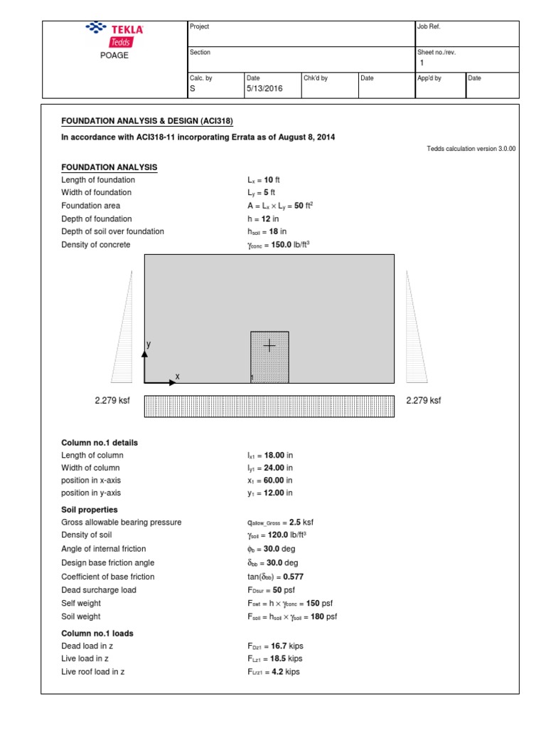 Design of Eccentric Loaded Footing Using Tedds