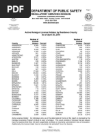 Download Active Handgun Licenses - Texas DPS - April 2016 by Bob Price SN312494805 doc pdf