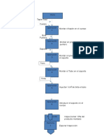 Diagrama de Flujo Boligrafo