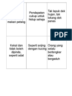 Tema dan Persoalan Novel Di Sebalik Dinara.doc