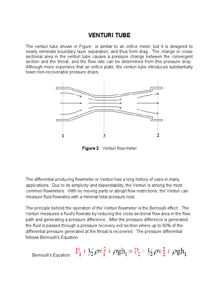 Venturi Meter PDF Flow Measurement Fluid Dynamics