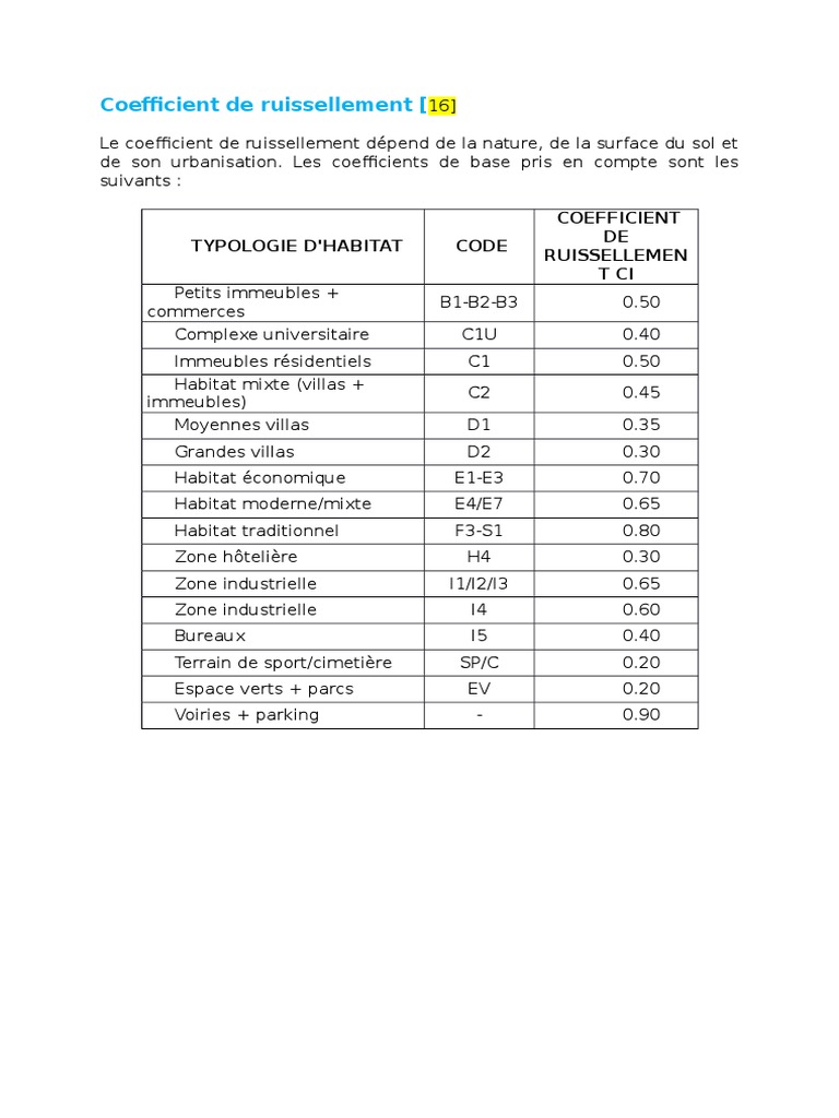 Coefficient de Ruissellement | PDF
