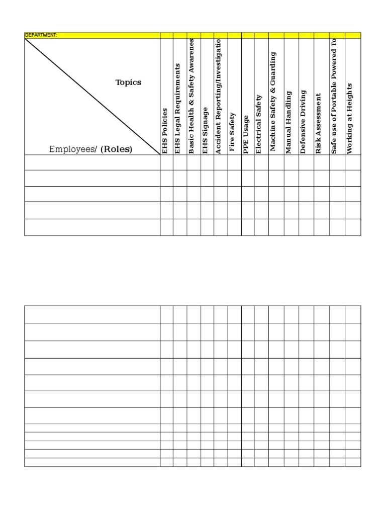 Safety Training Matrix Template | PDF