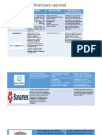 Institución Financiera Nacional - Ptt.