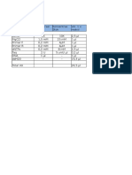 Template PCR Garvin 130801419