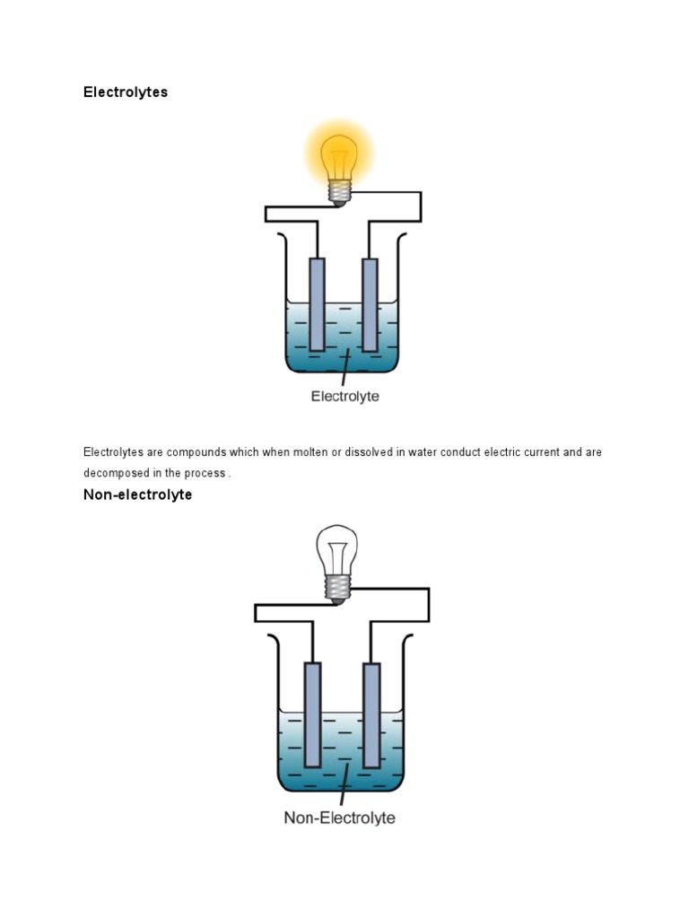 Chapter 6 Electrochemistry | PDF | Anode | Cathode