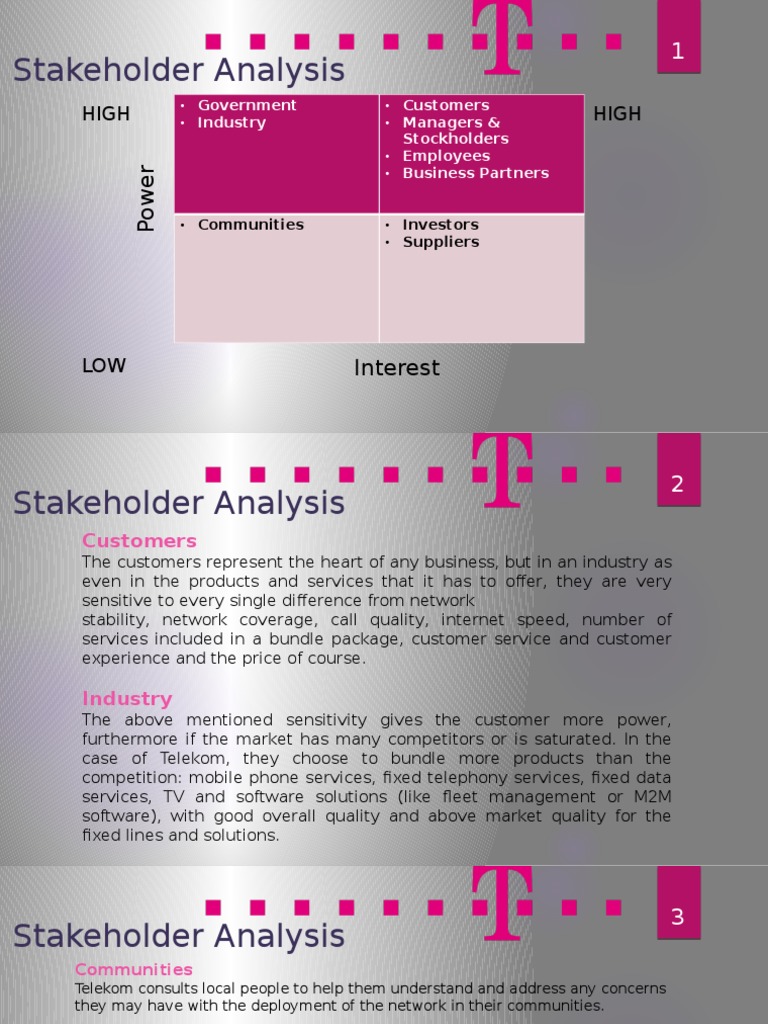 Stakeholder Analysis: High High | PDF | Stakeholder (Corporate) | Job ...