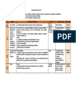 Universidad Nacional Mayor de San Marcos Facultad de Odontología Asignatura: Estomatologia Integrada I-2016