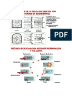 Diagramas de Mineria Subterranea