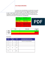 Plan de Seguridad