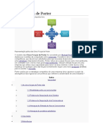 Cinco Forças de Porter