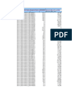 Traffic Measurement