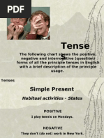 Download English Verb Tenses PPT by ragili SN31252618 doc pdf