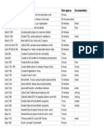 Time Log - Sheet1